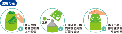 芳香劑使用方法.png